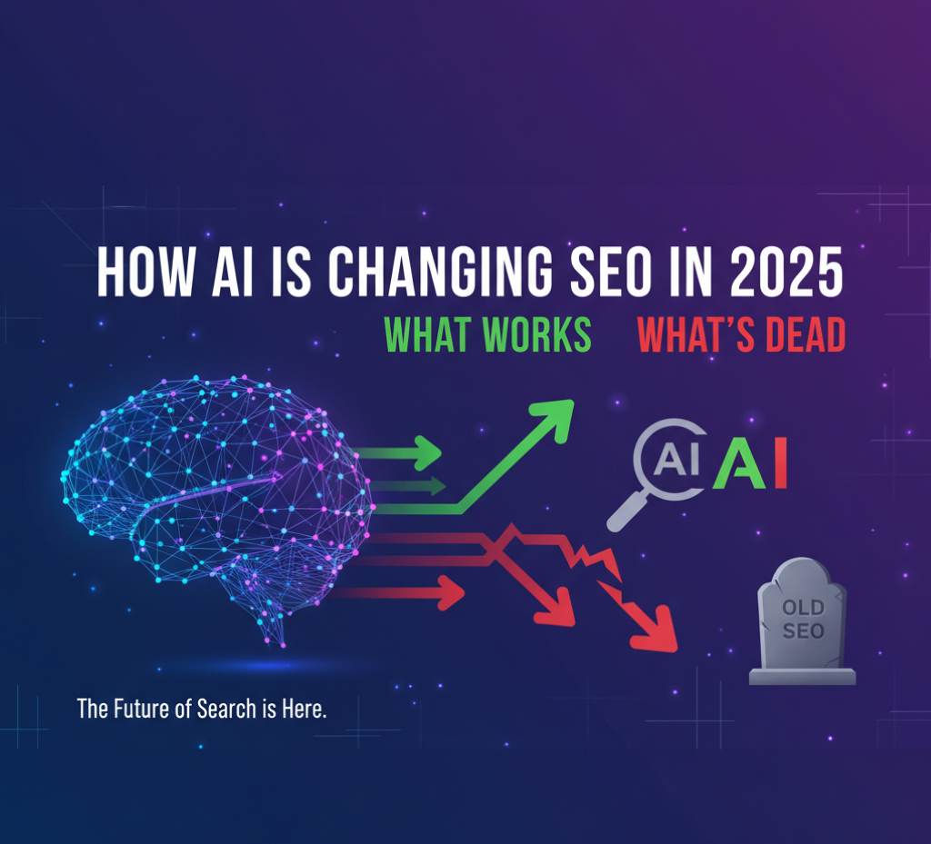 changin seo with ai